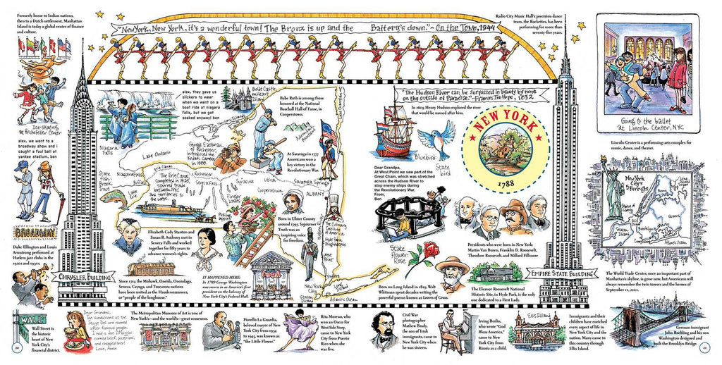 Simon & Schuster - Our 50 States by Lynne Cheney