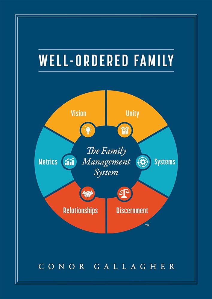 Well Ordered Family cover image